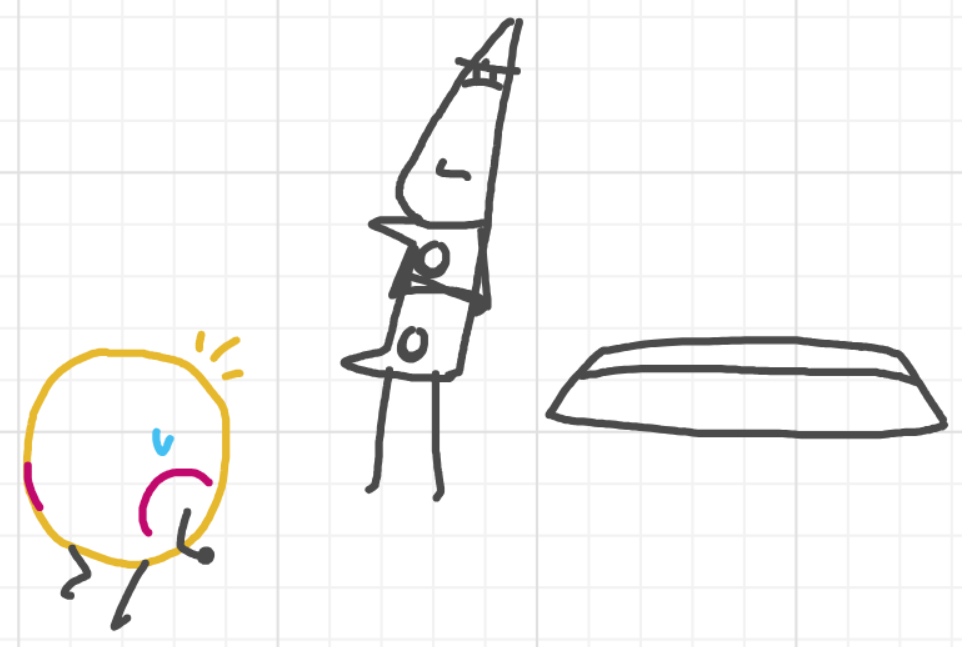 A panel from What's The Point, episode five of the Board Boards object show by Furretwalk/WalkingFurret.